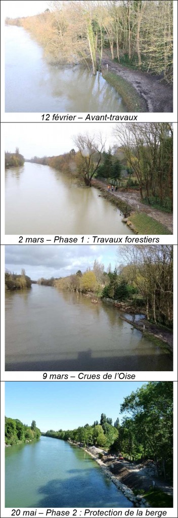 Travaux de restauration écologique des berges de l'Oise sur la commune de Mériel sur 260 m de berges érodées.