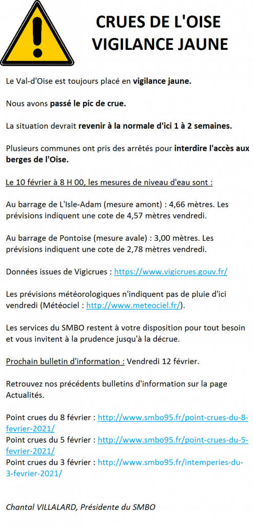 point crues 10/2/21